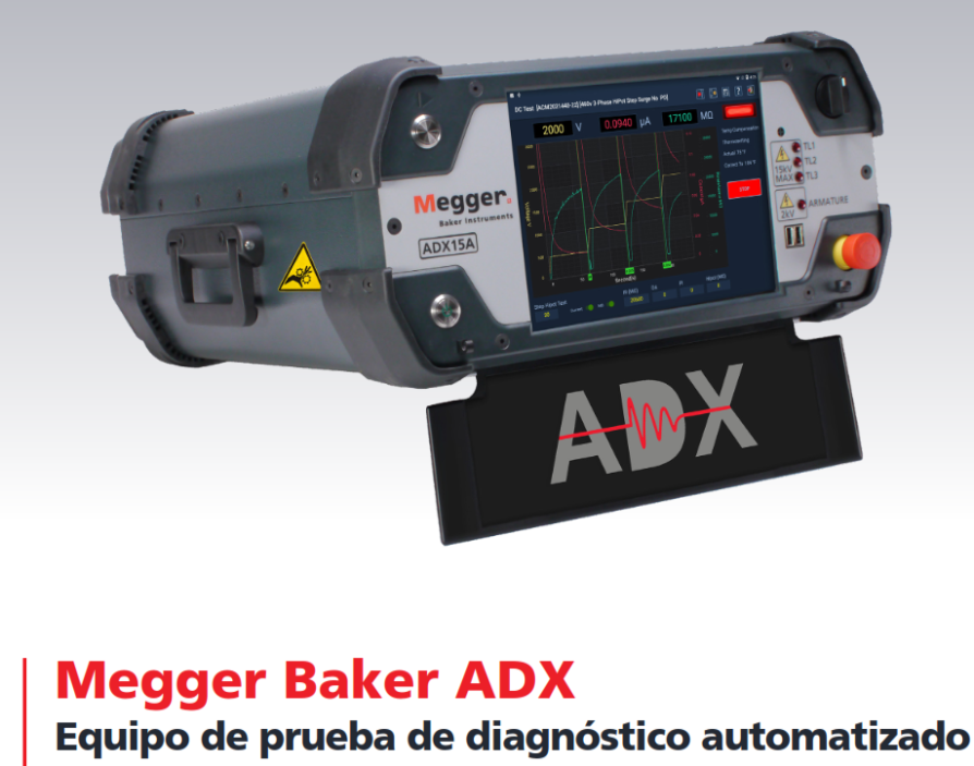 Megger Bakr Adx